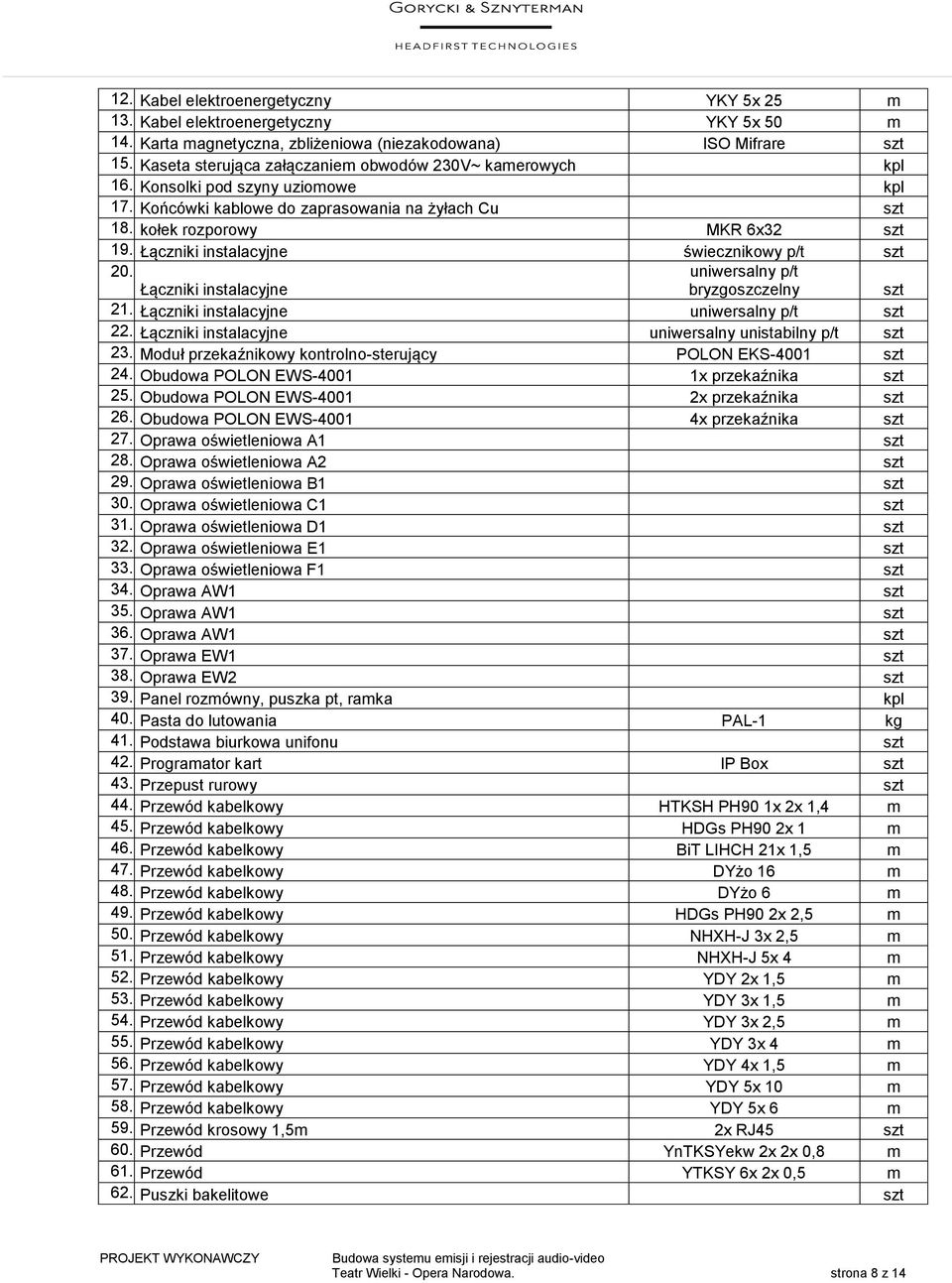 Łączniki instalacyjne świecznikowy p/t szt 20. Łączniki instalacyjne uniwersalny p/t bryzgoszczelny szt 21. Łączniki instalacyjne uniwersalny p/t szt 22.