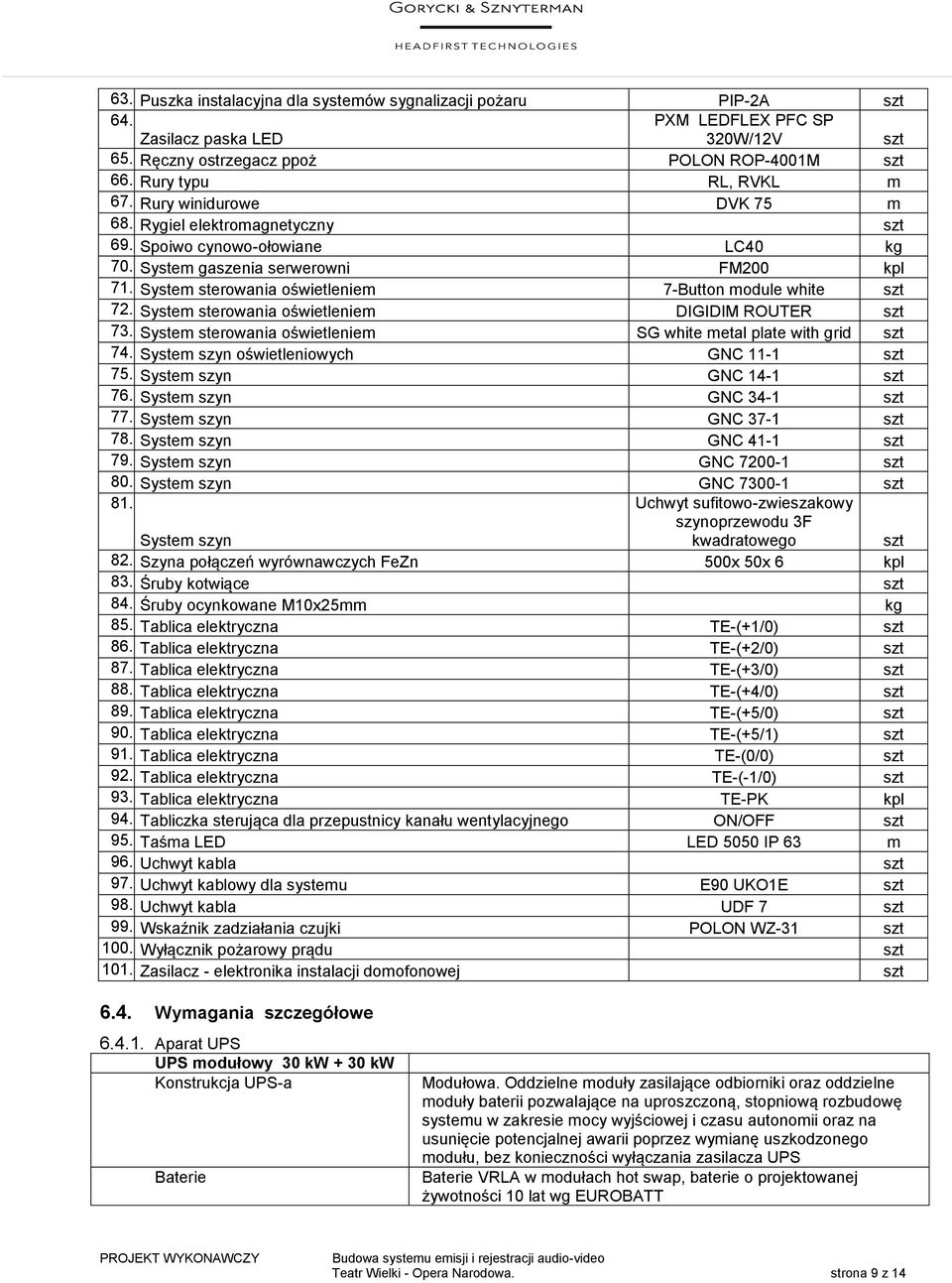 System sterowania oświetleniem DIGIDIM ROUTER szt 73. System sterowania oświetleniem SG white metal plate with grid szt 74. System szyn oświetleniowych GNC 11-1 szt 75. System szyn GNC 14-1 szt 76.