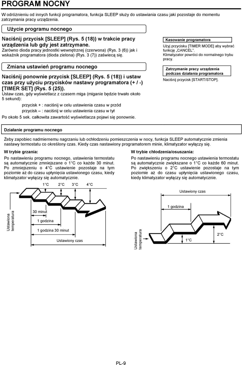 3 (6)) jak i wskaźnik programatora (dioda zielona) (Rys. 3 (7)) zaświecą się. Zmiana ustawień programu nocnego Naciśnij ponownie przycisk [SLEEP] (Rys.