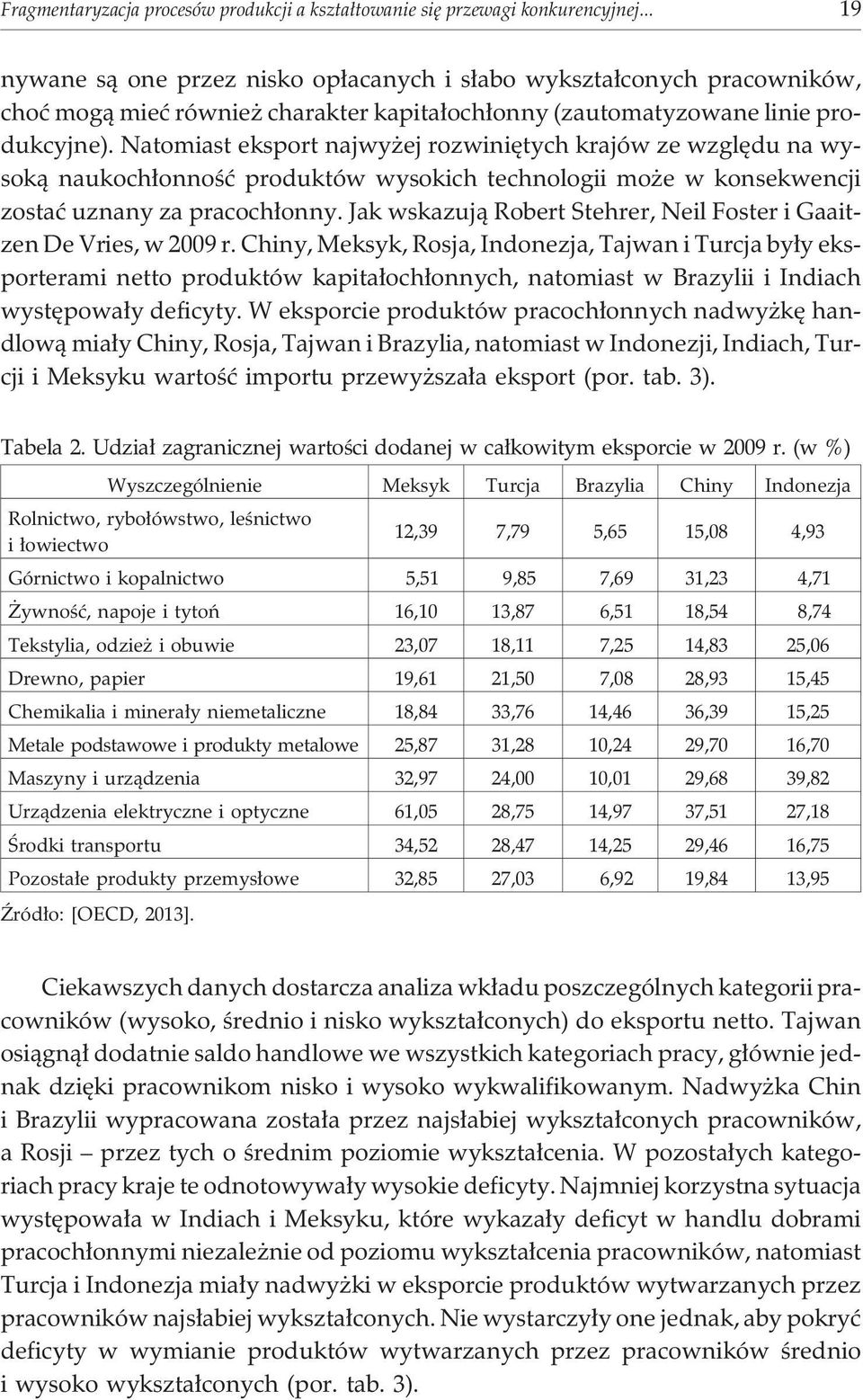 Natomiast eksport najwy ej rozwiniêtych krajów ze wzglêdu na wysok¹ naukoch³onnoœæ produktów wysokich technologii mo e w konsekwencji zostaæ uznany za pracoch³onny.