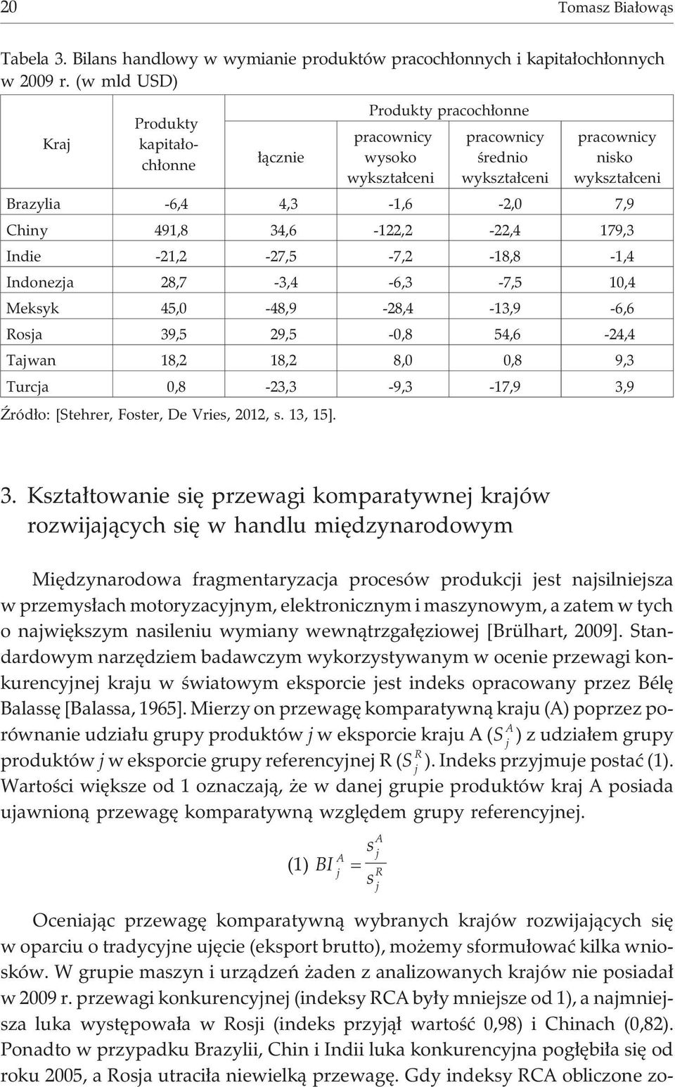 Chiny 491,8 34,6-122,2-22,4 179,3 Indie -21,2-27,5-7,2-18,8-1,4 Indonezja 28,7-3,4-6,3-7,5 10,4 Meksyk 45,0-48,9-28,4-13,9-6,6 Rosja 39,5 29,5-0,8 54,6-24,4 Tajwan 18,2 18,2 8,0 0,8 9,3 Turcja