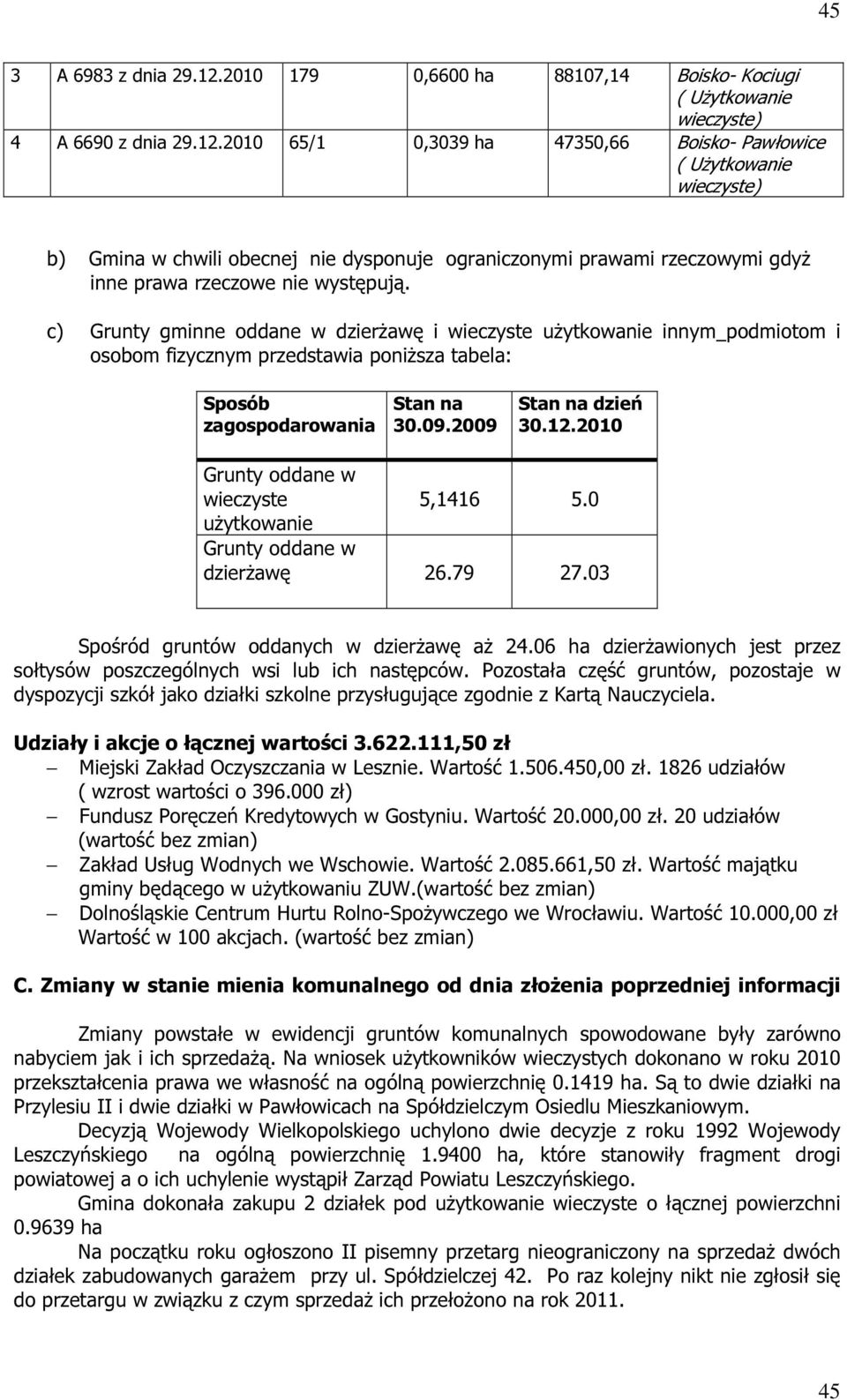 2010 65/1 0,3039 ha 47350,66 Boisko- Pawłowice ( Użytkowanie wieczyste) b) Gmina w chwili obecnej nie dysponuje ograniczonymi prawami rzeczowymi gdyż inne prawa rzeczowe nie występują.