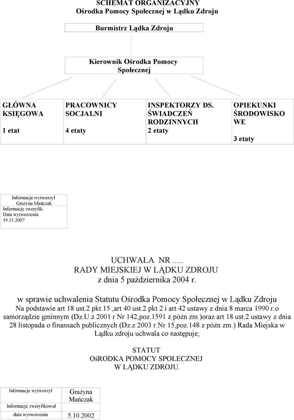 .. RADY MIEJSKIEJ W LĄDKU ZDROJU z dnia 5 października 2004 r. w sprawie uchwalenia Statutu Ośrodka Pomocy Społecznej w Lądku Zdroju Na podstawie art 18 ust.2 pkt 15,art 40 ust.