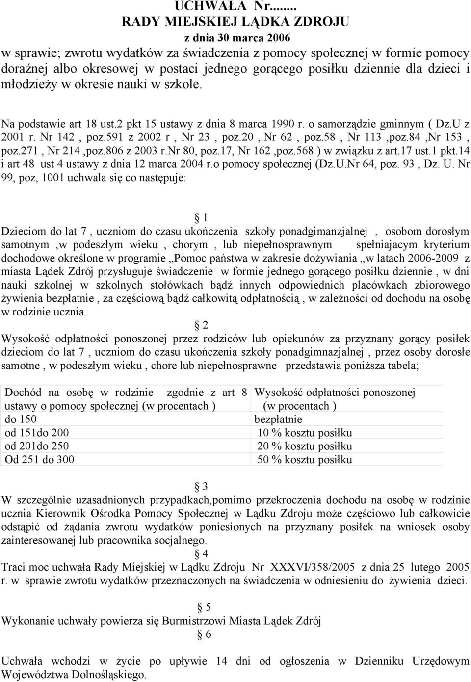 dla dzieci i młodzieży w okresie nauki w szkole. Na podstawie art 18 ust.2 pkt 15 ustawy z dnia 8 marca 1990 r. o samorządzie gminnym ( Dz.U z 2001 r. Nr 142, poz.591 z 2002 r, Nr 23, poz.20,.