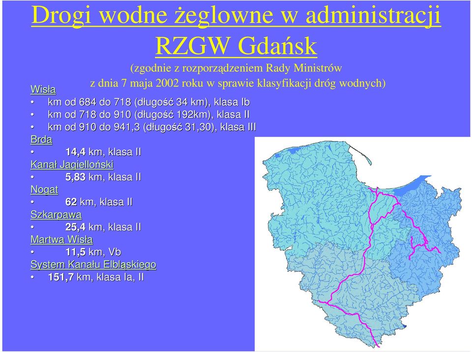 192km), klasa II km od 910 do 941,3 (długo ugość 31,30), klasa III Brda 14,4 km, klasa II Kanał Jagielloński 5,83 km,