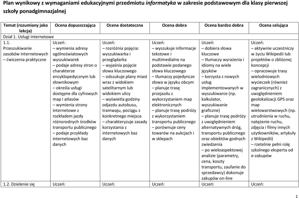 Usługi internetowe 1.