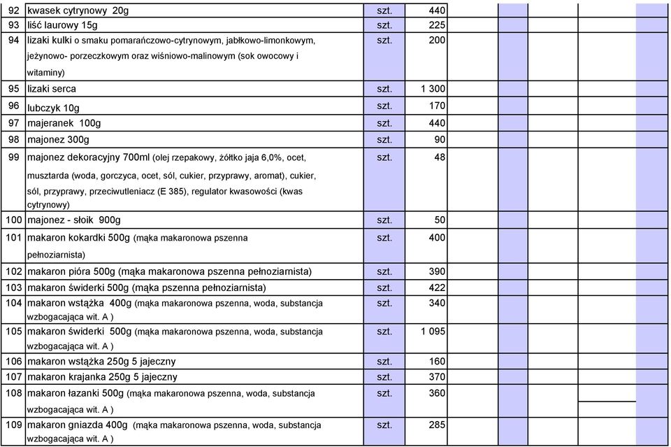 90 99 majonez dekoracyjny 700ml (olej rzepakowy, żółtko jaja 6,0%, ocet, szt.