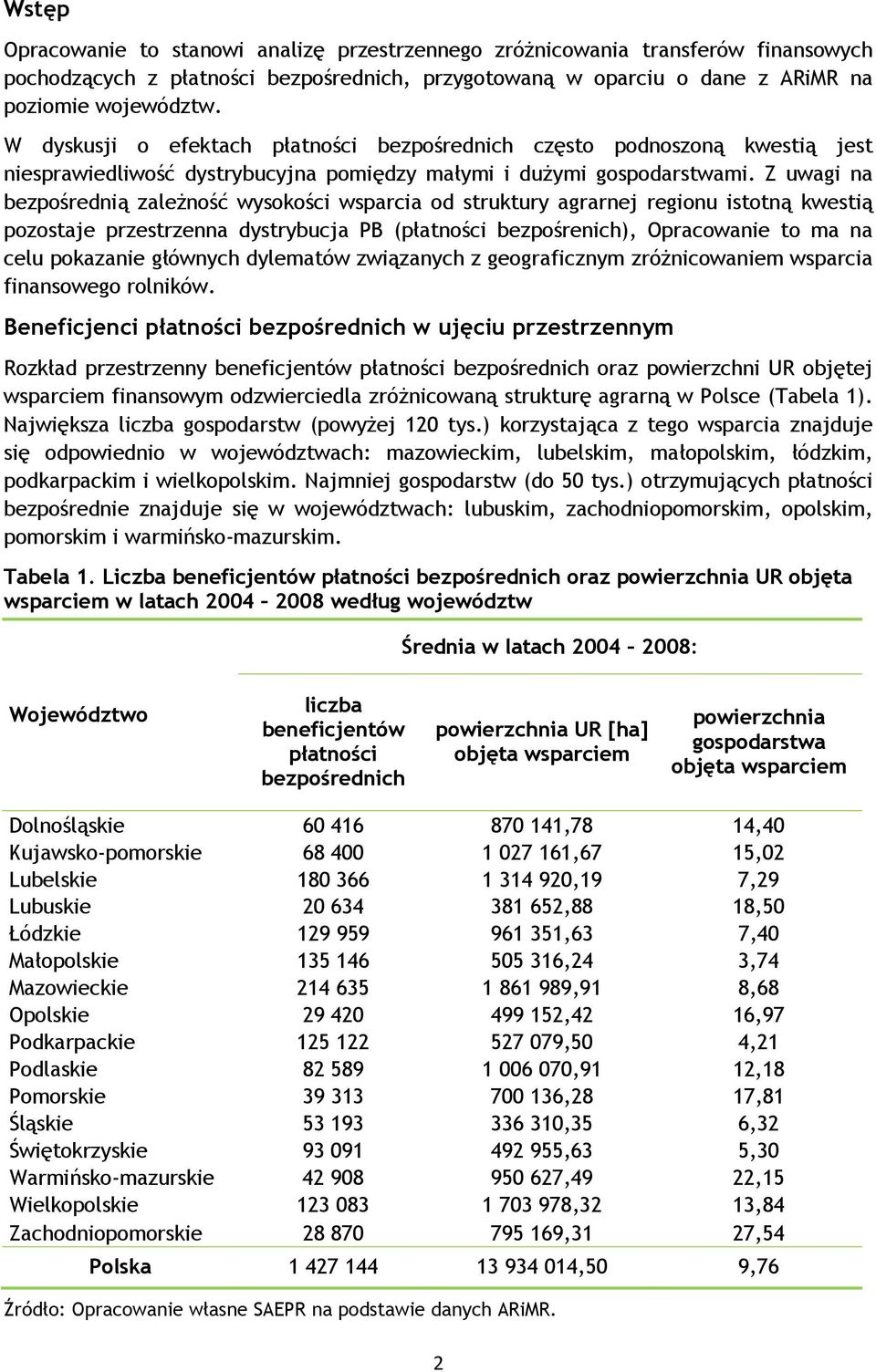 Z uwagi na bezpośrednią zależność wysokości wsparcia od struktury agrarnej regionu istotną kwestią pozostaje przestrzenna dystrybucja PB (płatności bezpośrenich), Opracowanie to ma na celu pokazanie