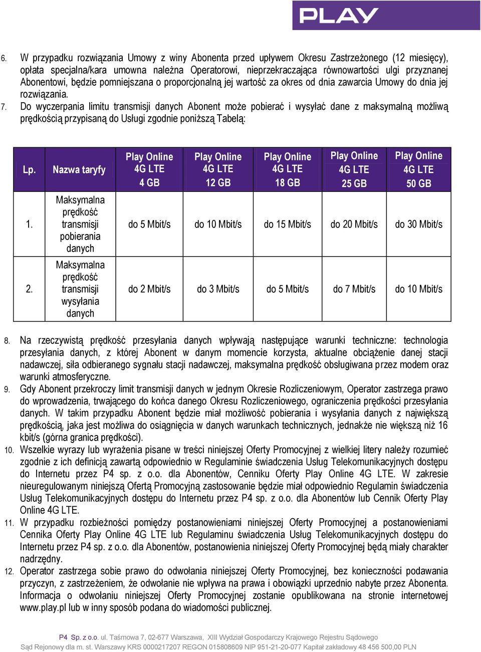 Do wyczerpania limitu transmisji danych Abonent może pobierać i wysyłać dane z maksymalną możliwą prędkością przypisaną do Usługi zgodnie poniższą Tabelą: Lp. 1. 2.