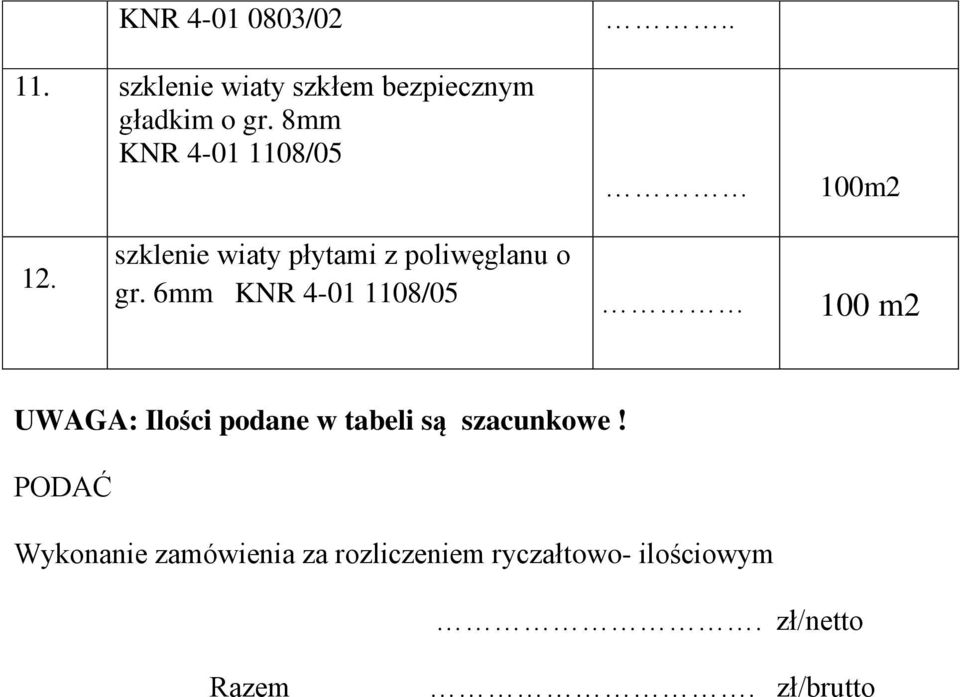 6mm KNR 4-01 1108/05 100 m2 UWAGA: Ilości podane w tabeli są szacunkowe!