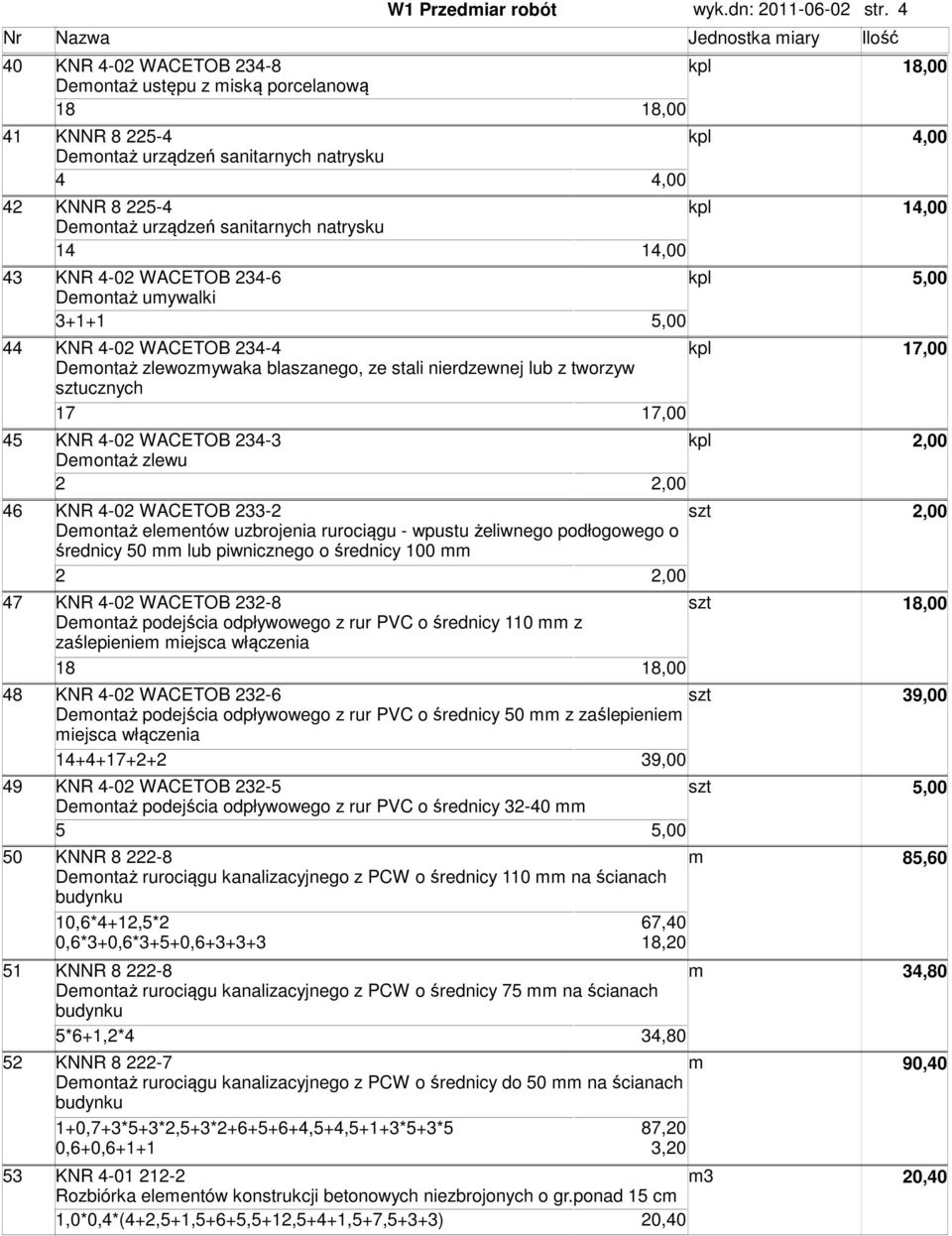 sanitarnych natrysku 14 14,00 43 KNR 4-02 WACETOB 234-6 Deontaż uywalki 3+1+1 44 KNR 4-02 WACETOB 234-4 17,00 Deontaż zlewozywaka blaszanego, ze stali nierdzewnej lub z tworzyw ucznych 17 17,00 45