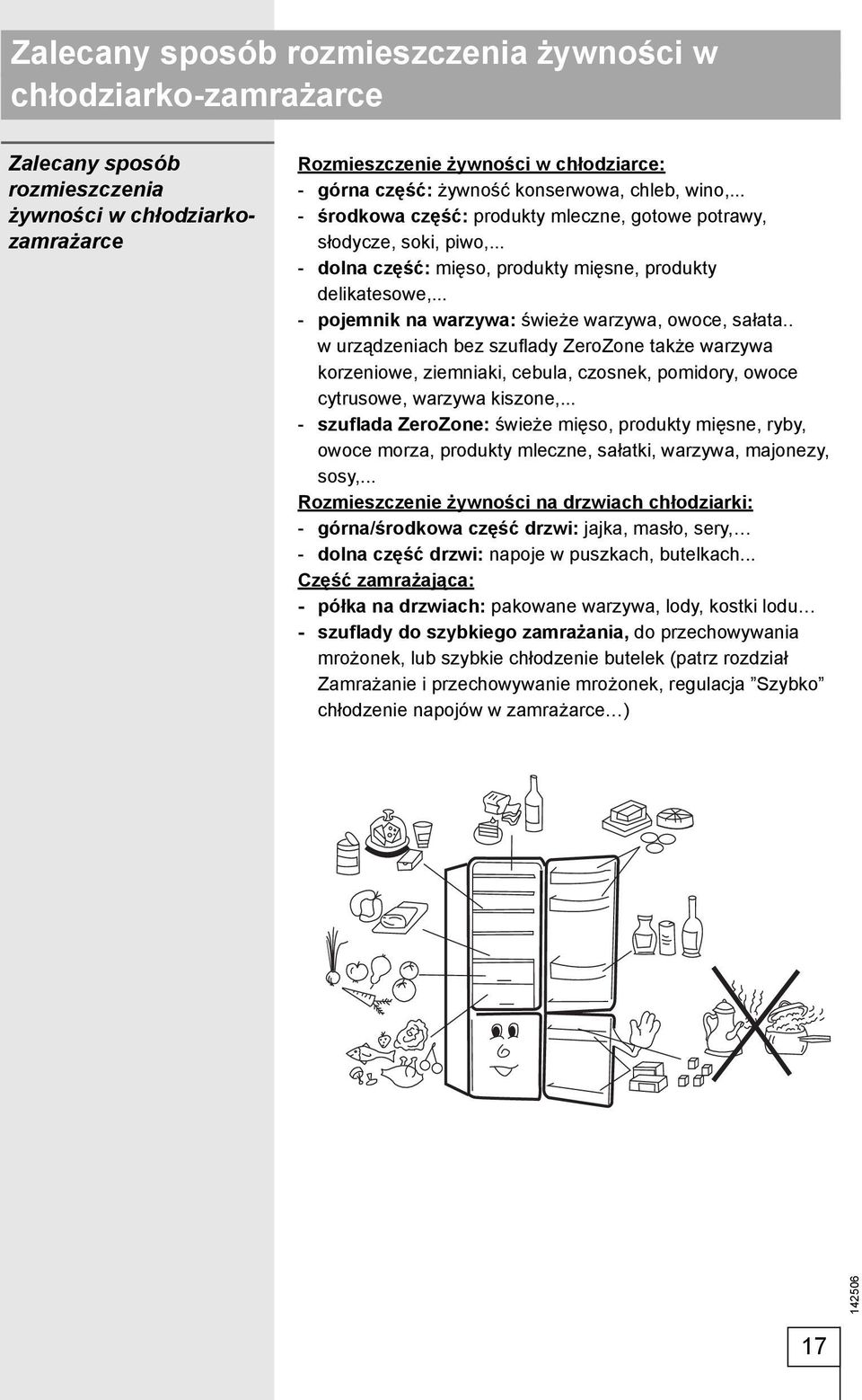 .. - pojemnik na warzywa: świeże warzywa, owoce, sałata.. w urządzeniach bez szufl ady ZeroZone także warzywa korzeniowe, ziemniaki, cebula, czosnek, pomidory, owoce cytrusowe, warzywa kiszone,.