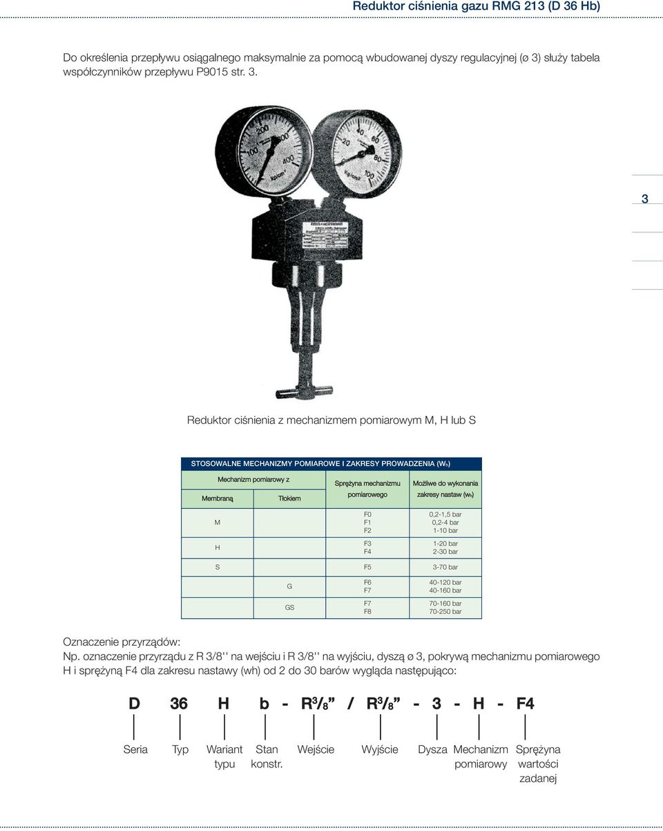 3 Reduktor ciśnienia z mechanizmem pomiarowym M, H lub S STOSOWALNE MECHANIZMY POMIAROWE I ZAKRESY PROWADZENIA (Wh) Mechanizm pomiarowy z Membraną Tłokiem M H Sprężyna mechanizmu pomiarowego F0 F1 F2