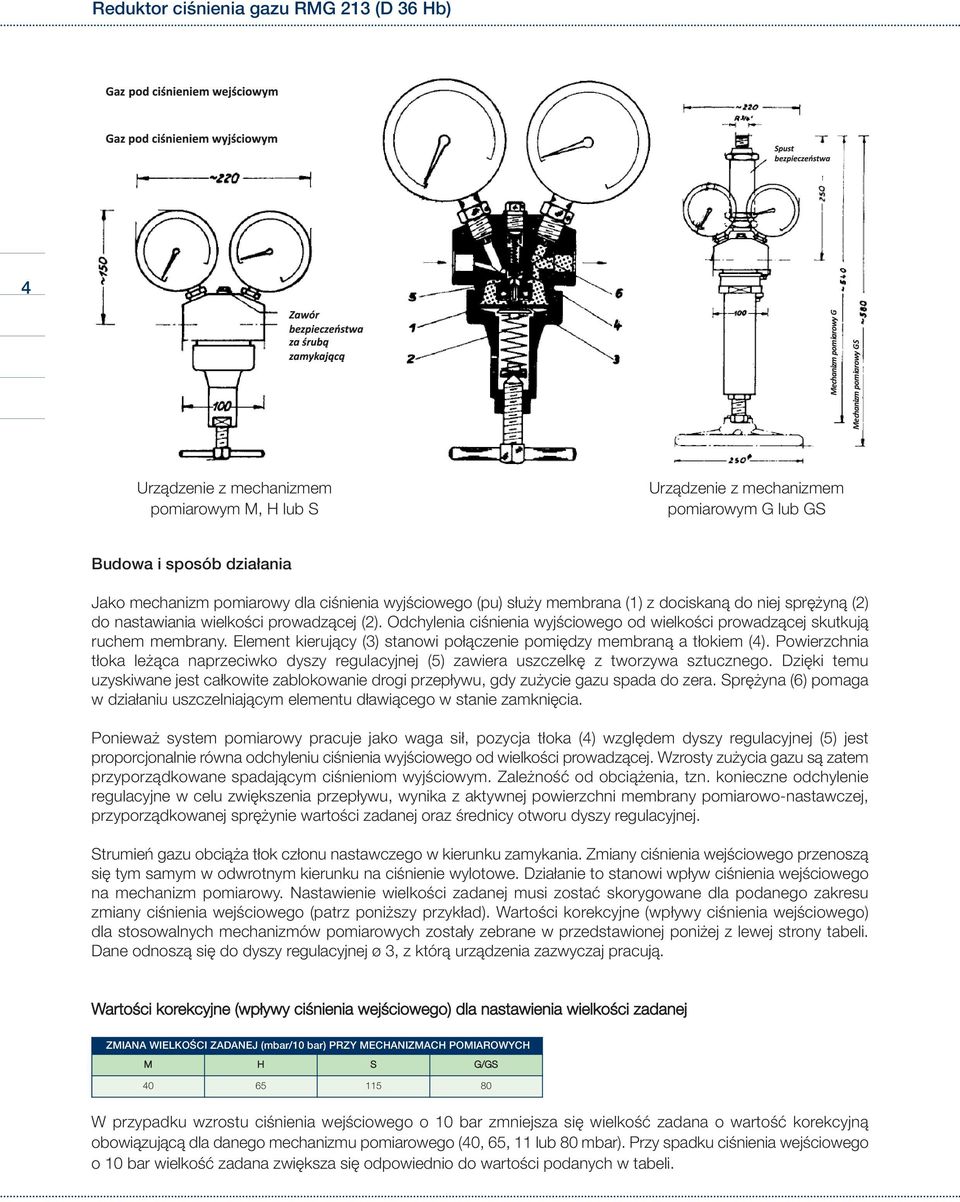 Element kierujący (3) stanowi połączenie pomiędzy membraną a tłokiem (4). Powierzchnia tłoka leżąca naprzeciwko dyszy regulacyjnej (5) zawiera uszczelkę z tworzywa sztucznego.