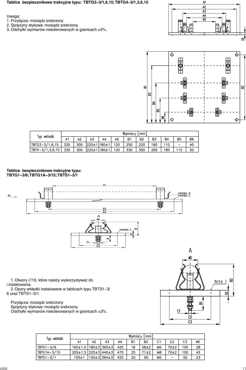 Tablice bezpiecznikowe trakcyjne typu: TBTG1 3/6; TBTG1A 3/15; TBTS1 3/1 1. Otwory Æ10, które należy wykorzystywać do i instalowania. 2.