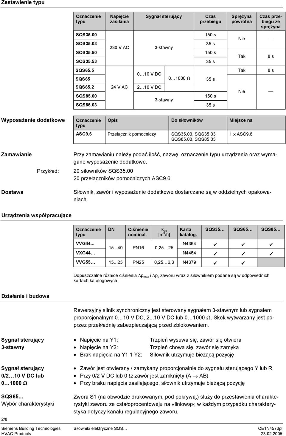 6 Przełącznik pomocniczy SQS35.00, SQS35.03 SQS85.00, SQS85.03 1 x ASC9.