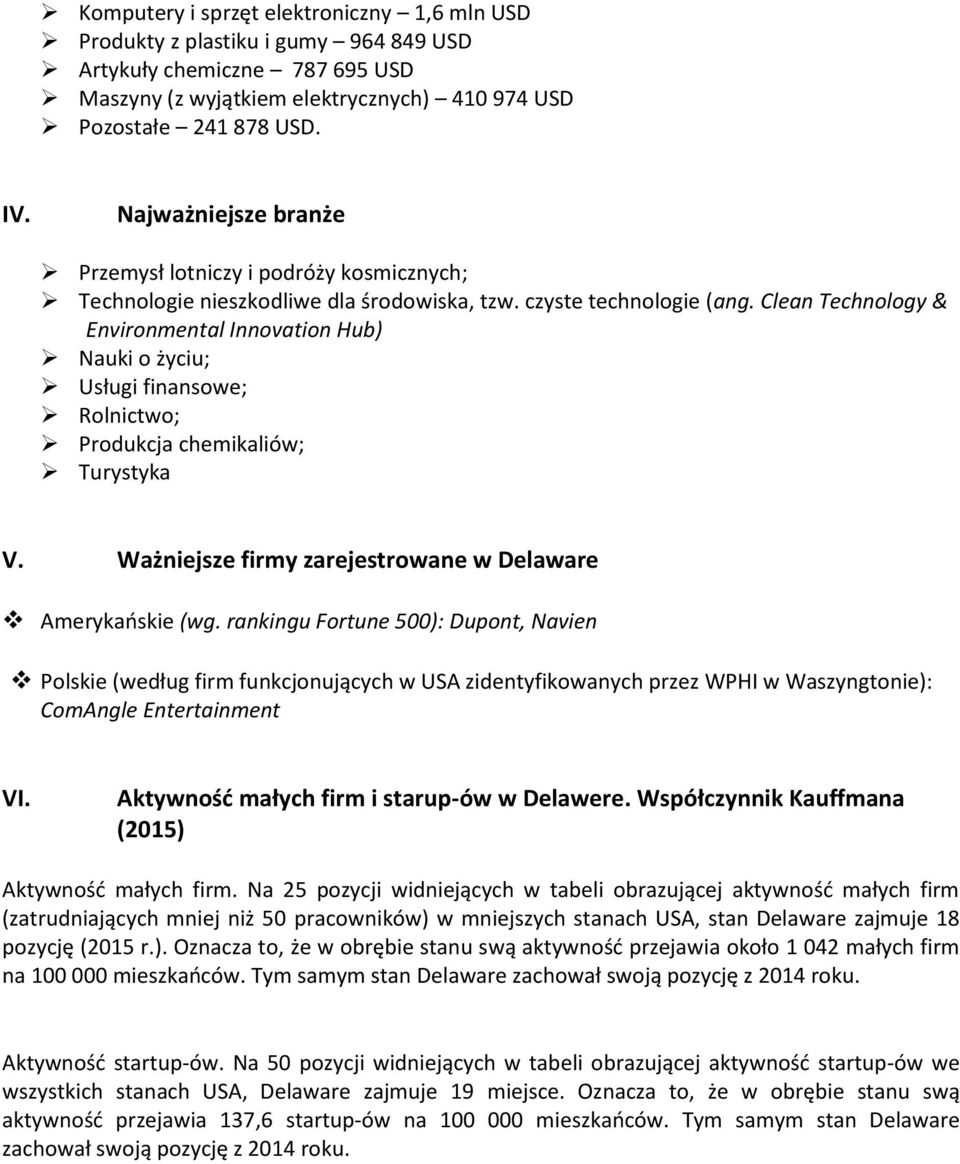 Clean Technology & Environmental Innovation Hub) Nauki o życiu; Usługi finansowe; Rolnictwo; Produkcja chemikaliów; Turystyka V. Ważniejsze firmy zarejestrowane w Delaware Amerykańskie (wg.