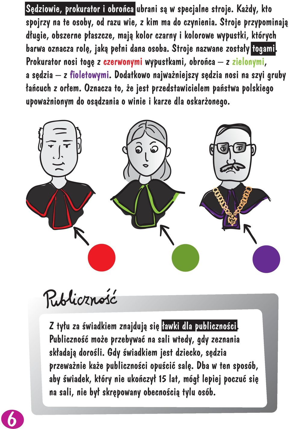 Prokurator nosi togę z czerwonymi wypustkami, obrońca z zielonymi, a sędzia z fioletowymi. Dodatkowo najważniejszy sędzia nosi na szyi gruby łańcuch z orłem.