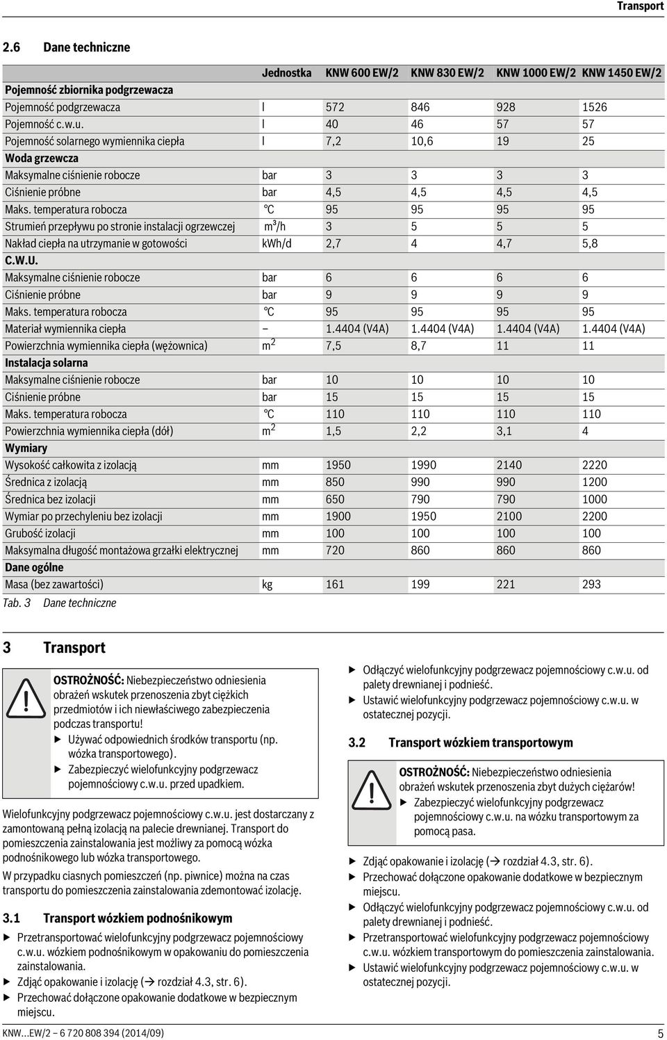 temperatura robocza C 95 95 95 95 Strumień przepływu po stronie instalacji ogrzewczej m³/h 3 5 5 5 Nakład ciepła na utrzymanie w gotowości kwh/d 2,7 4 4,7 5,8 C.W.U.