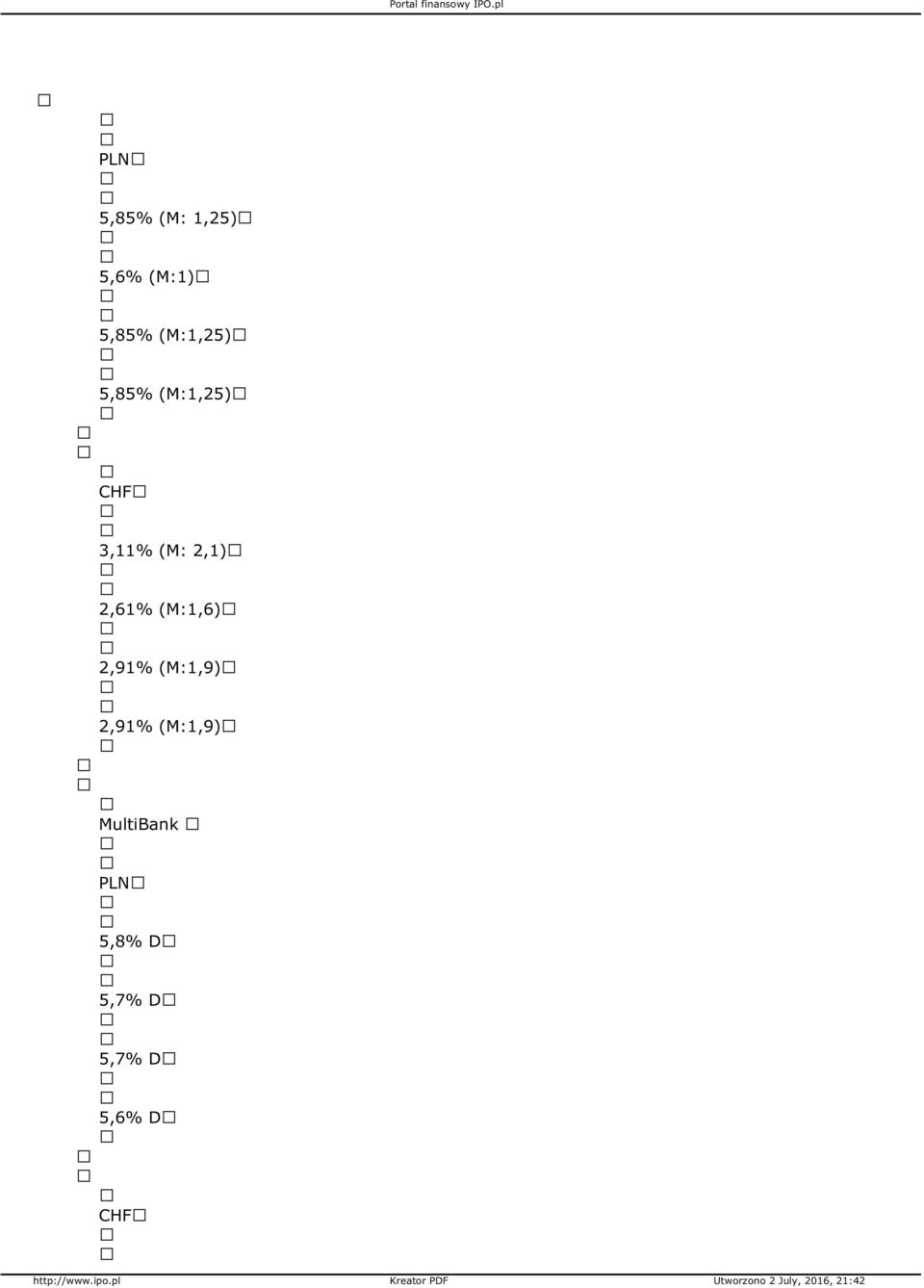 2,1) 2,61% (M:1,6) 2,91% (M:1,9) 2,91%