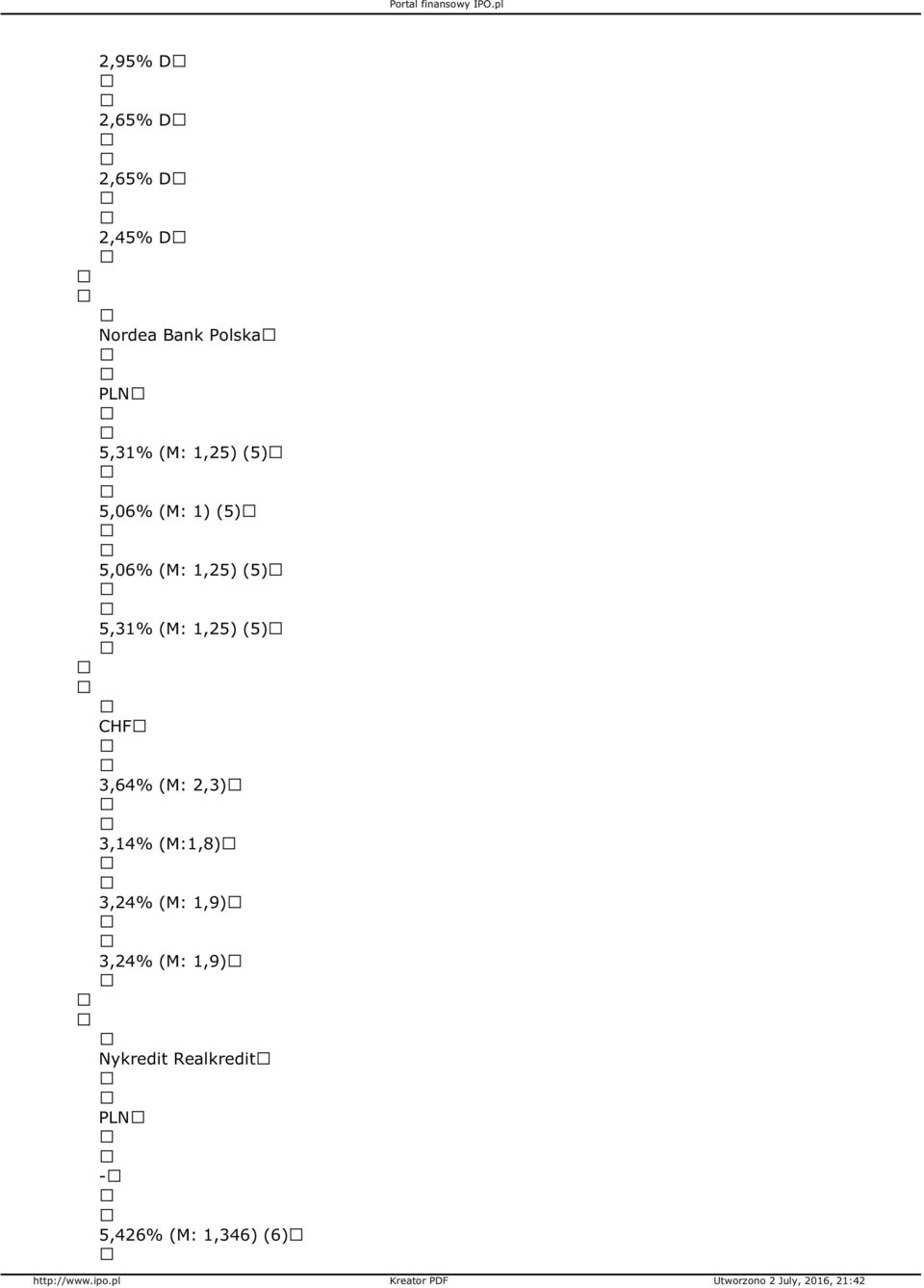 (M: 1,25) (5) CHF 3,64% (M: 2,3) 3,14% (M:1,8) 3,24% (M: