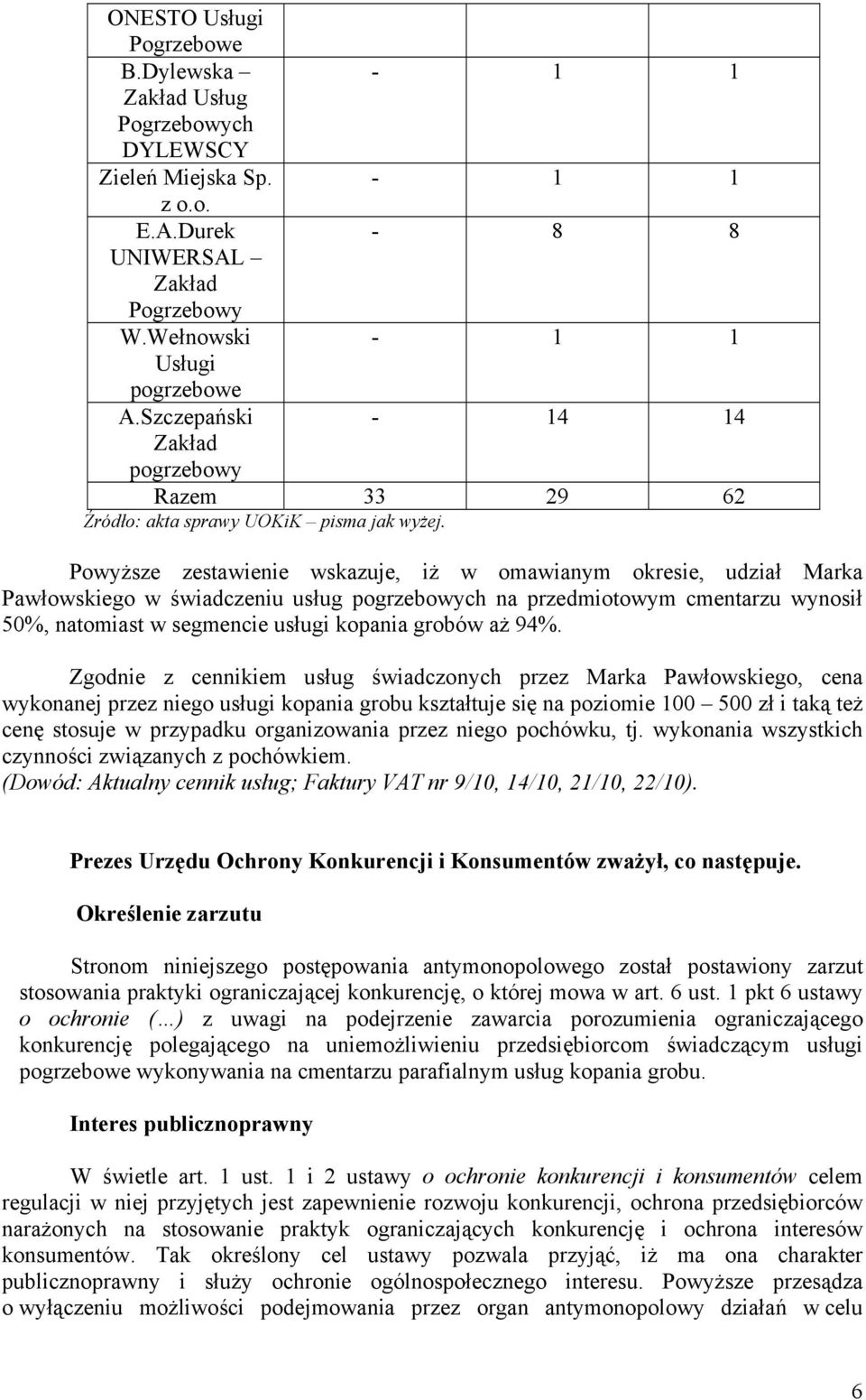 Powyższe zestawienie wskazuje, iż w omawianym okresie, udział Marka Pawłowskiego w świadczeniu usług pogrzebowych na przedmiotowym cmentarzu wynosił 50%, natomiast w segmencie usługi kopania grobów