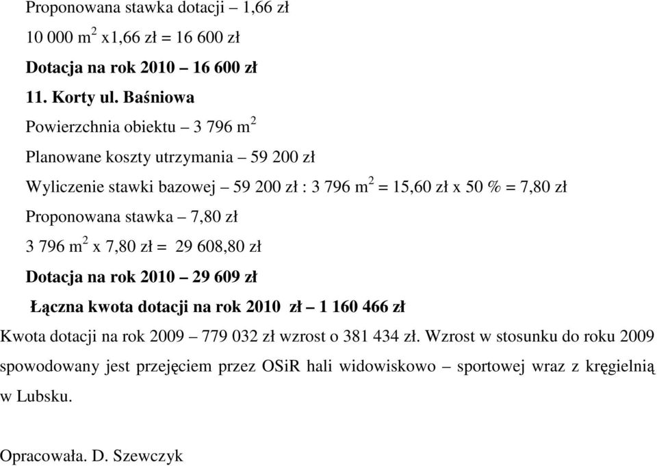 zł Proponowana stawka 7,80 zł 3 796 m 2 x 7,80 zł = 29 608,80 zł Dotacja na rok 2010 29 609 zł Łączna kwota dotacji na rok 2010 zł 1 160 466 zł Kwota