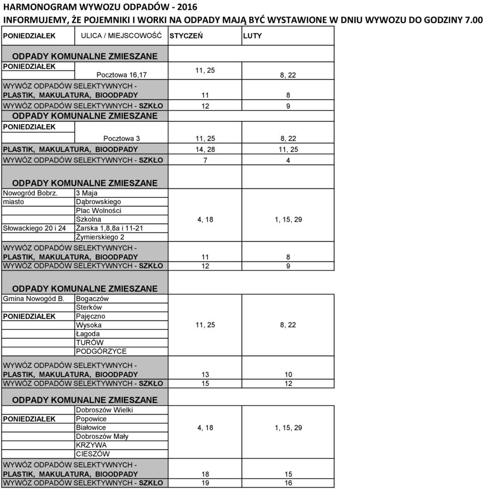Żymierskiego 2 SZKŁO 12 9 Gmina Nowogód B.