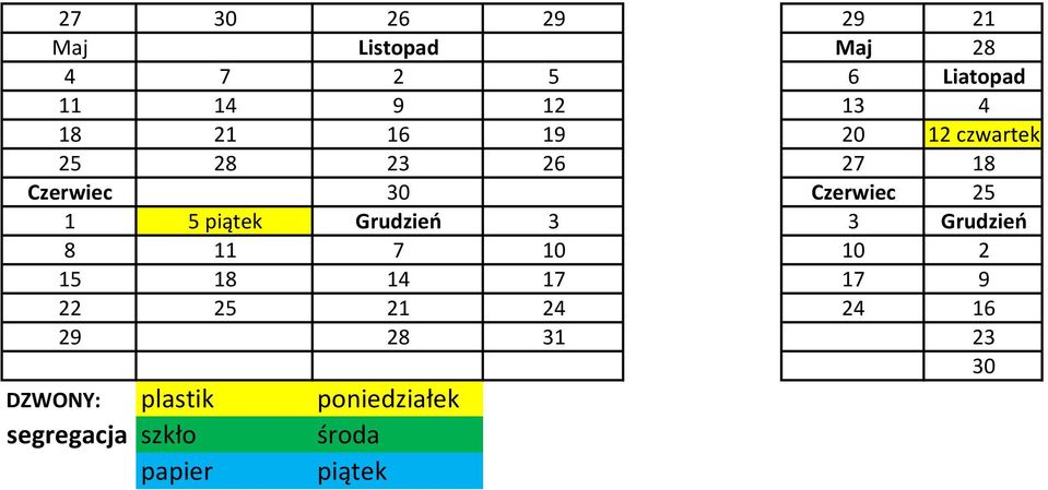 Grudzień 3 3 Grudzień 8 11 7 10 10 2 15 18 14 17 17 9 22 25 21 24 24 16 29