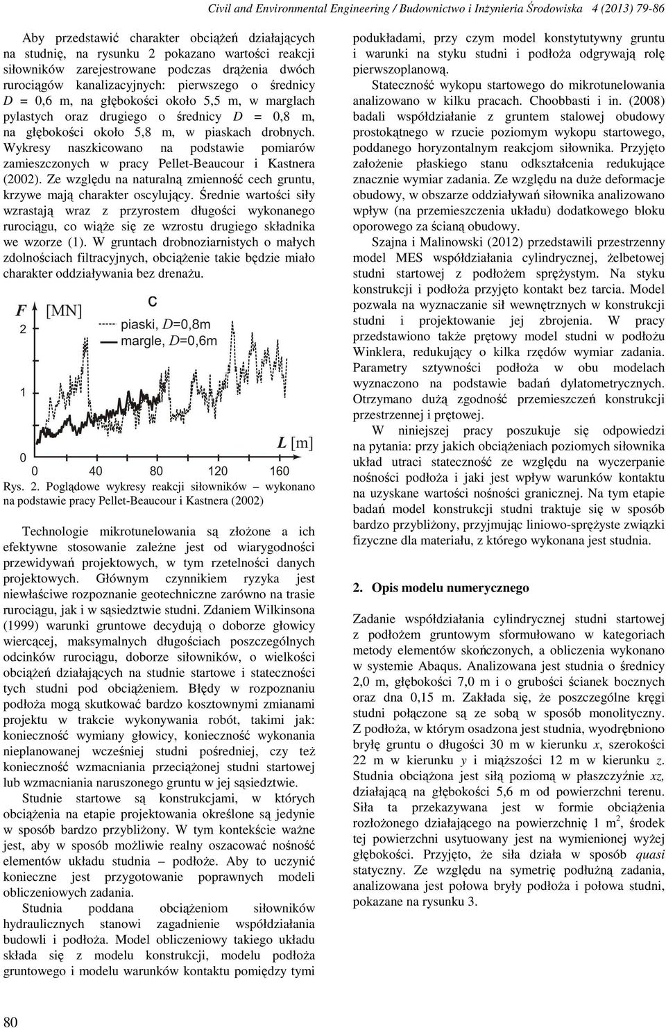 około 5,8 m, w piaskach drobnych. Wykresy naszkicowano na podstawie pomiarów zamieszczonych w pracy Pellet-Beaucour i Kastnera (2002).