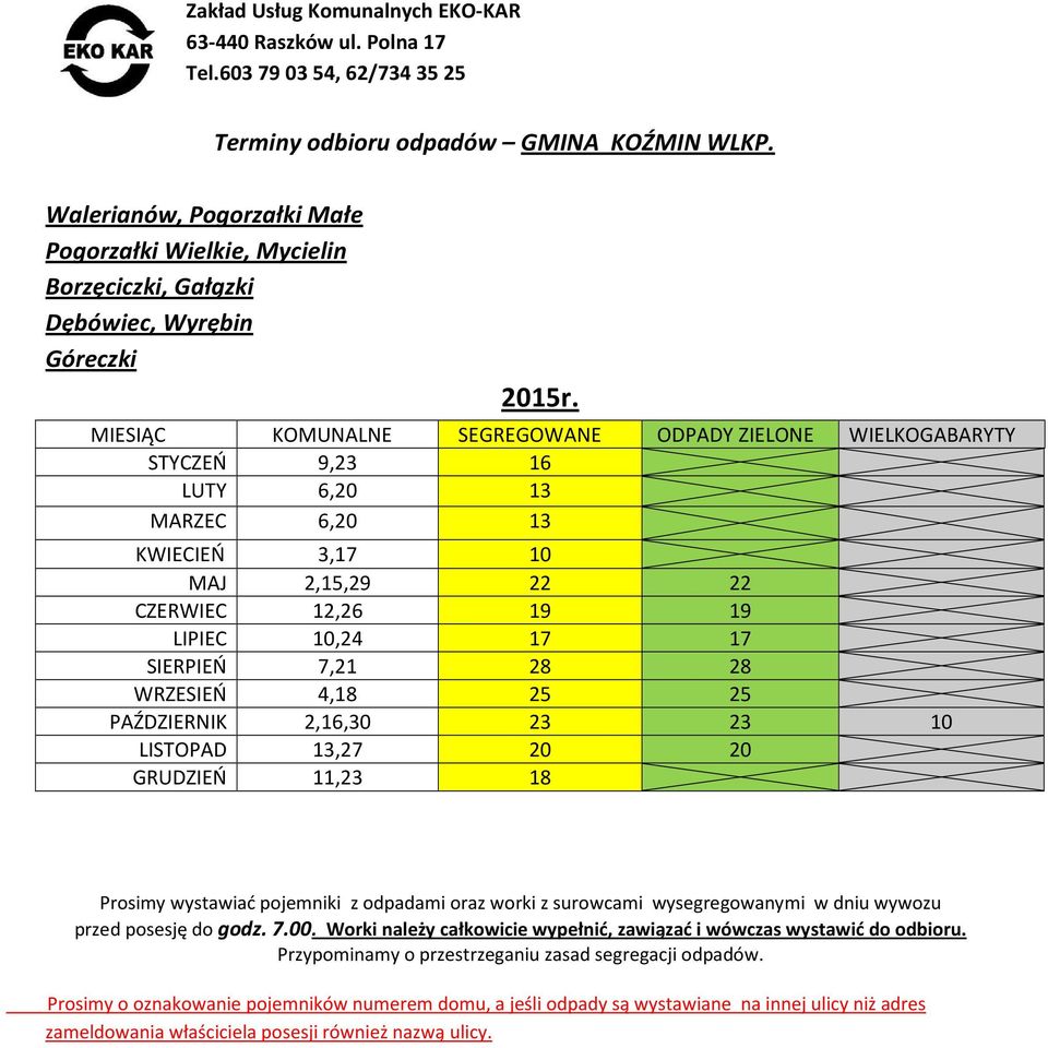 3,17 10 MAJ 2,15,29 22 22 CZERWIEC 12,26 19 19 LIPIEC 10,24 17 17 SIERPIEŃ 7,21 28