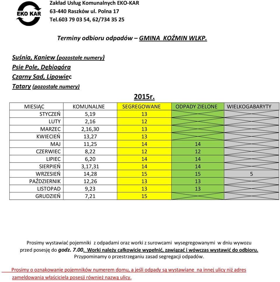 13,27 13 MAJ 11,25 14 14 CZERWIEC 8,22 12 12 LIPIEC 6,20 14 14 SIERPIEŃ 3,17,31