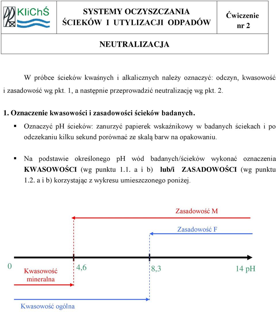 Oznaczyć ph ścieków: zanurzyć papierek wskaźnikowy w badanych ściekach i po odczekaniu kilku sekund porównać ze skalą barw na opakowaniu.