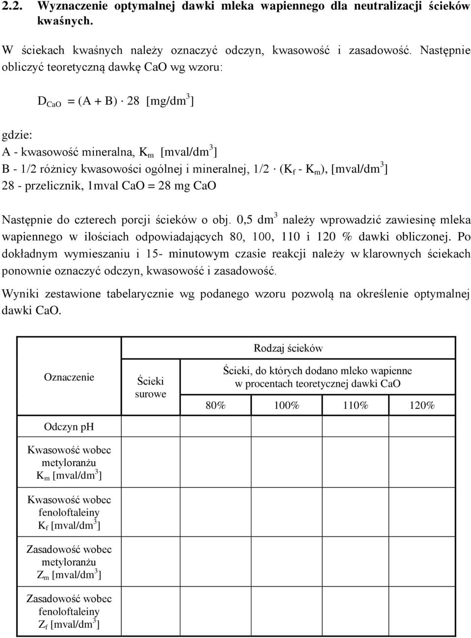 (K f - K m ), [mval/dm 3 ] 28 - przelicznik, 1mval CaO = 28 mg CaO Następnie do czterech porcji ścieków o obj.