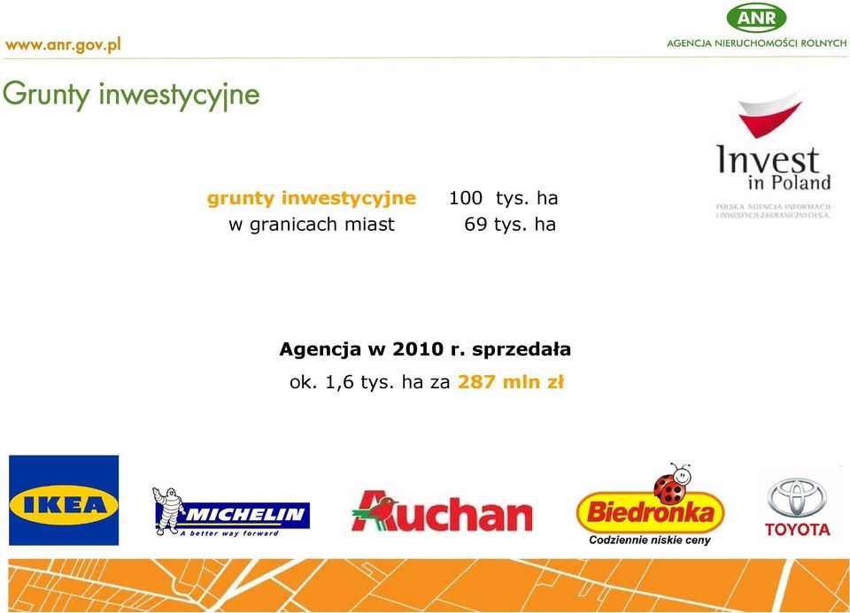 inwestycyjne w granicach miast 100 tys.
