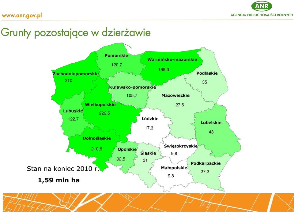 120,7 199,3 Podlaskie 35 Kujawskopomorskie 105,7 Mazowieckie Wielkopolskie Lubuskie 229,5