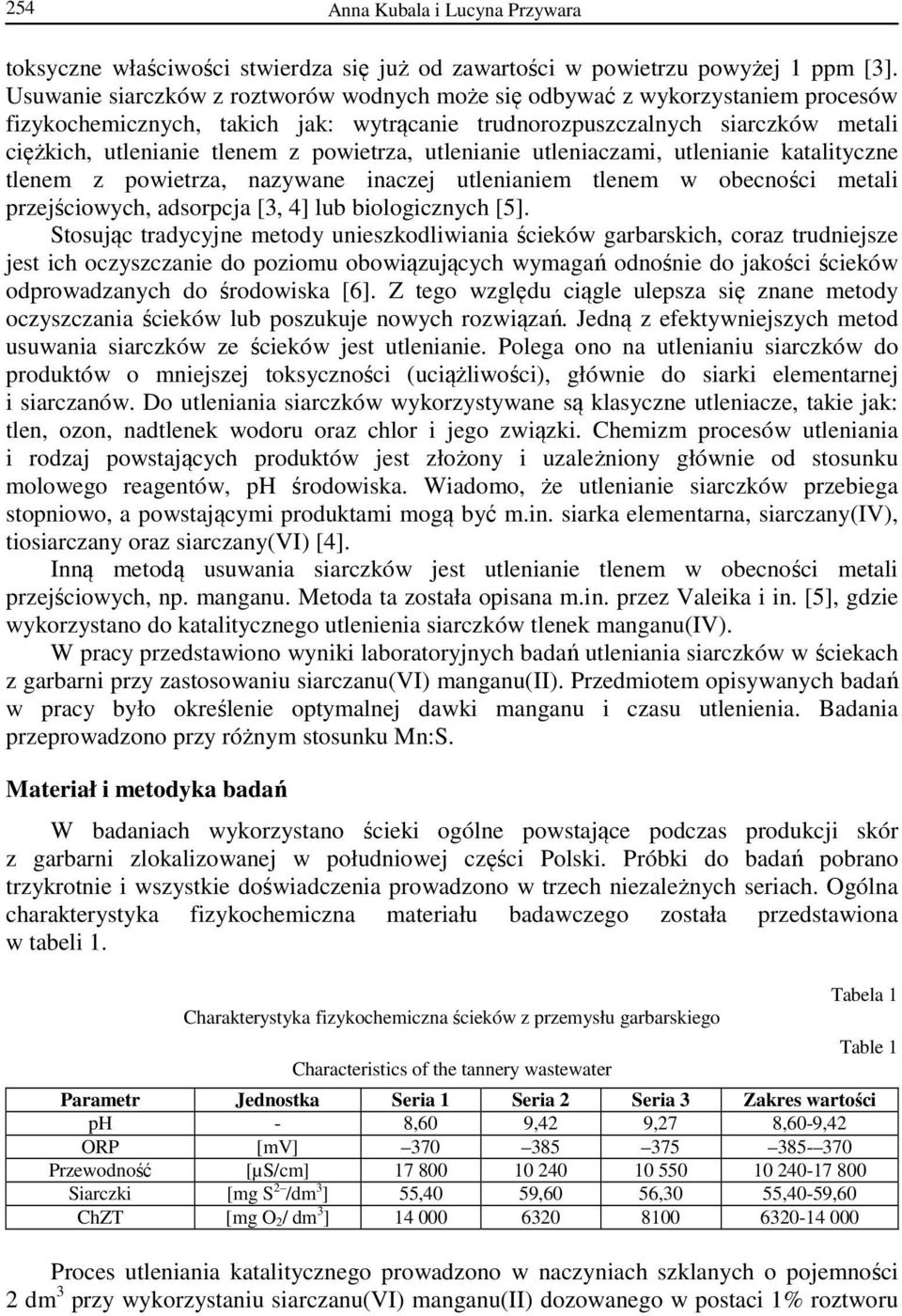 powietrza, utlenianie utleniaczami, utlenianie katalityczne tlenem z powietrza, nazywane inaczej utlenianiem tlenem w obecności metali przejściowych, adsorpcja [3, 4] lub biologicznych [5].