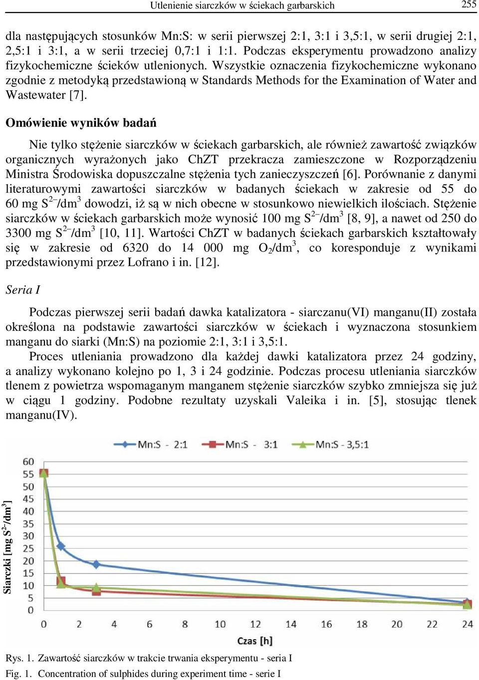 Wszystkie oznaczenia fizykochemiczne wykonano zgodnie z metodyką przedstawioną w Standards Methods for the Examination of Water and Wastewater [7].