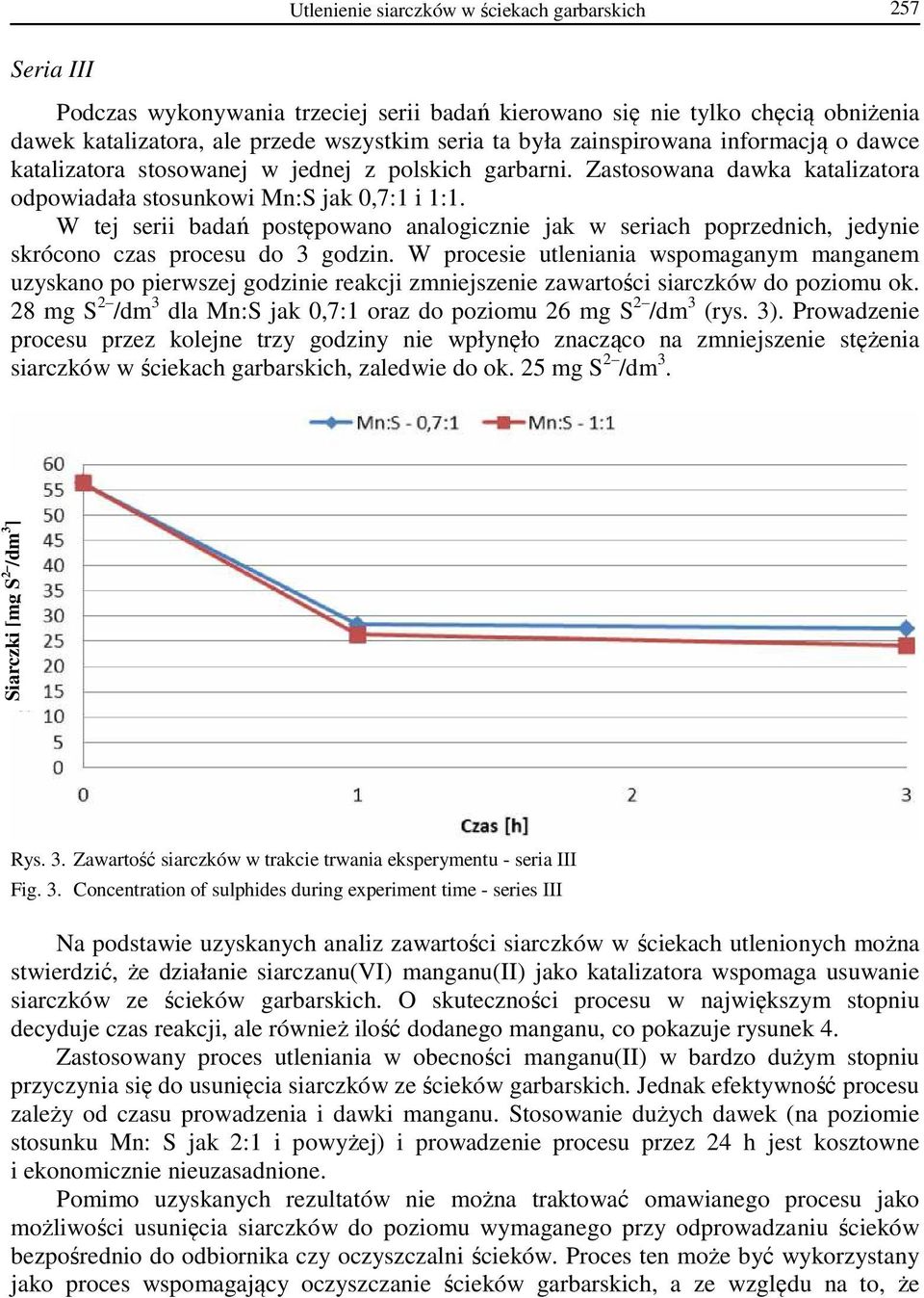 W tej serii badań postępowano analogicznie jak w seriach poprzednich, jedynie skrócono czas procesu do 3 godzin.