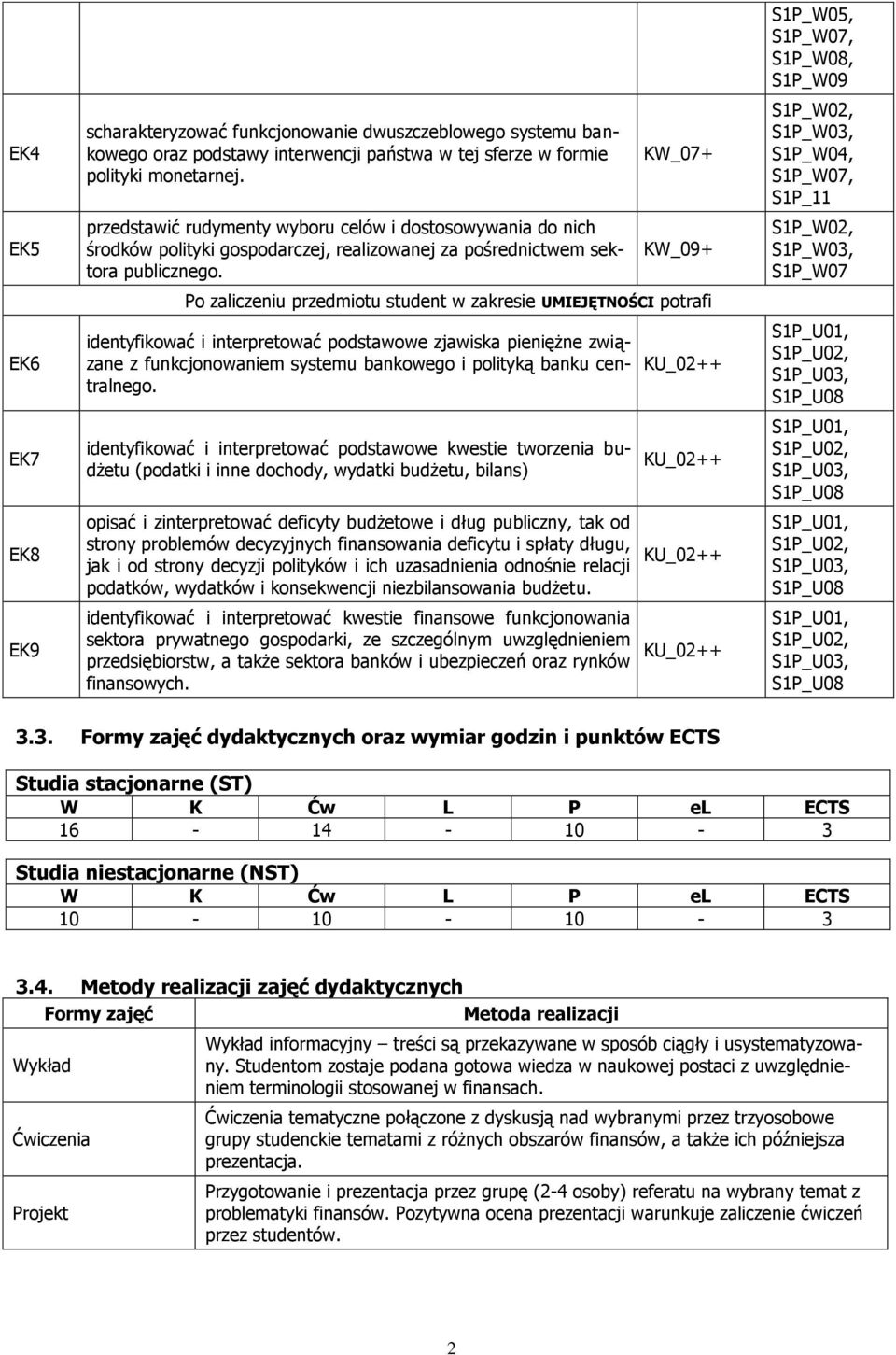 KW_07+ KW_09+ Po zaliczeniu przedmiotu student w zakresie UMIEJĘTNOŚCI potrafi identyfikować i interpretować podstawowe zjawiska pieniężne związane z funkcjonowaniem systemu bankowego i polityką