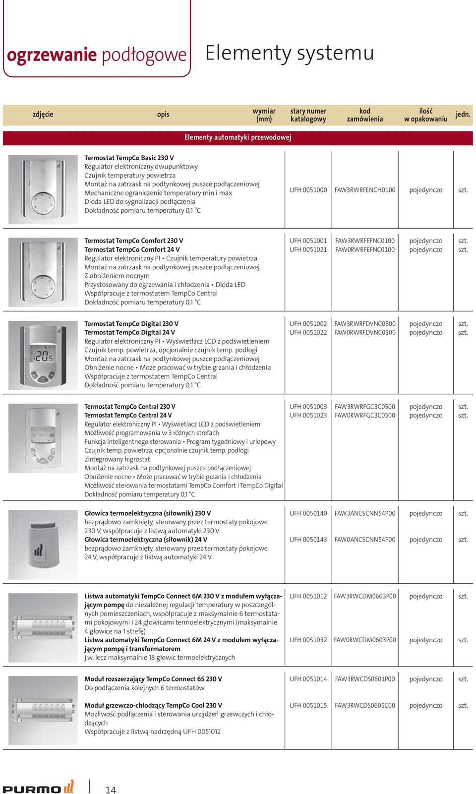 230 V Termostat TempCo Comfort 24 V Regulator elektroniczny PI Czujnik temperatury powietrza Montaż na zatrzask na podtynkowej puszce podłączeniowej Z obniżeniem nocnym Przystosowany do ogrzewania i