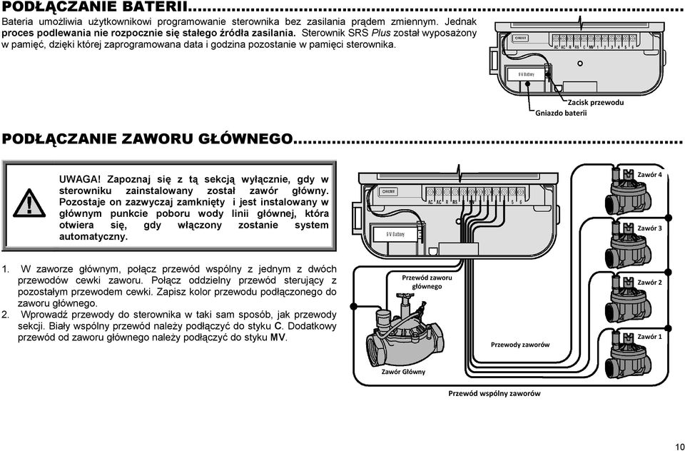 Zapoznaj si z t sekcj wył cznie, gdy w sterowniku zainstalowany został zawór główny.