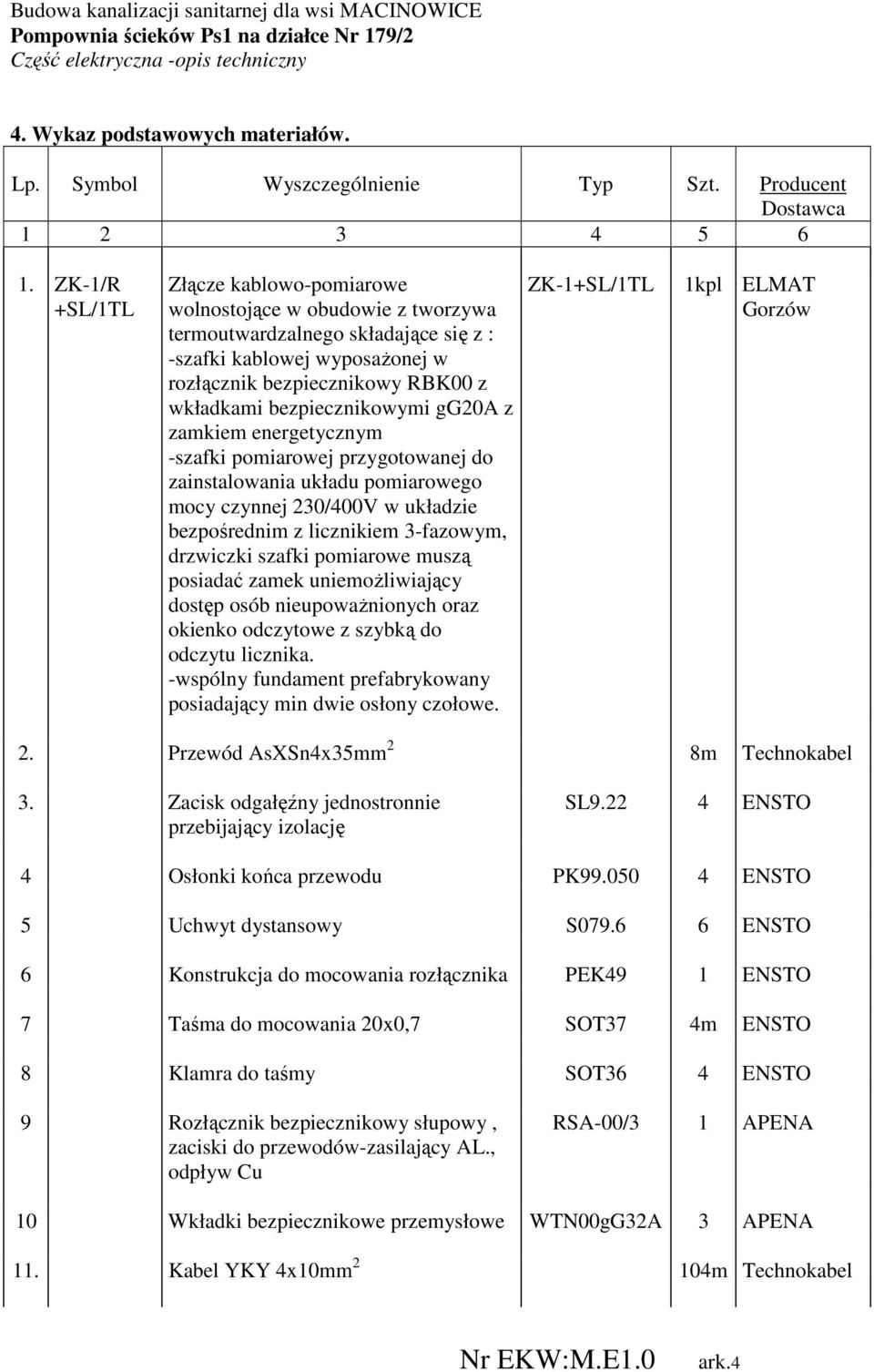 bezpiecznikowymi gg20a z zamkiem energetycznym -szafki pomiarowej przygotowanej do zainstalowania układu pomiarowego mocy czynnej 230/400V w układzie bezpośrednim z licznikiem 3-fazowym, drzwiczki