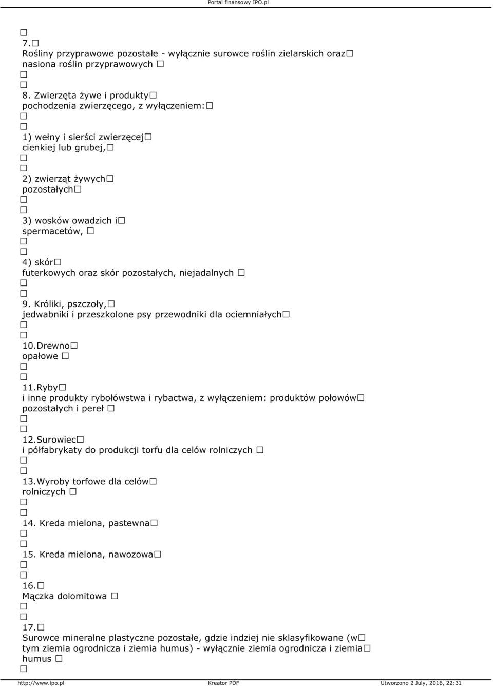 futerkowych oraz skór pozostałych, niejadalnych 9. Króliki, pszczoły, jedwabniki i przeszkolone psy przewodniki dla ociemniałych 10.Drewno opałowe 11.