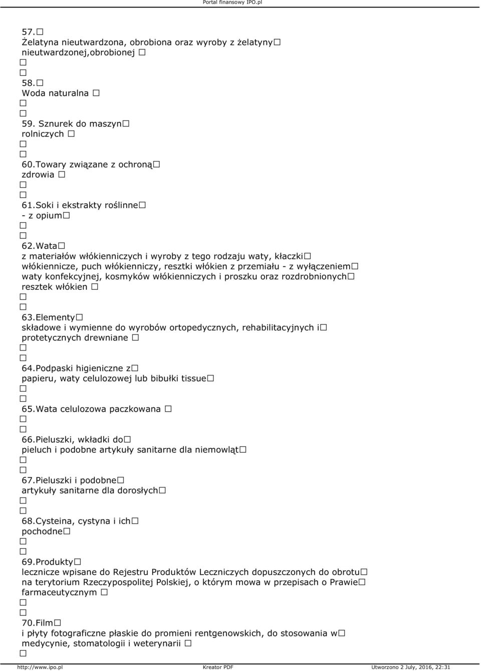Wata z materiałów włókienniczych i wyroby z tego rodzaju waty, kłaczki włókiennicze, puch włókienniczy, resztki włókien z przemiału - z wyłączeniem waty konfekcyjnej, kosmyków włókienniczych i