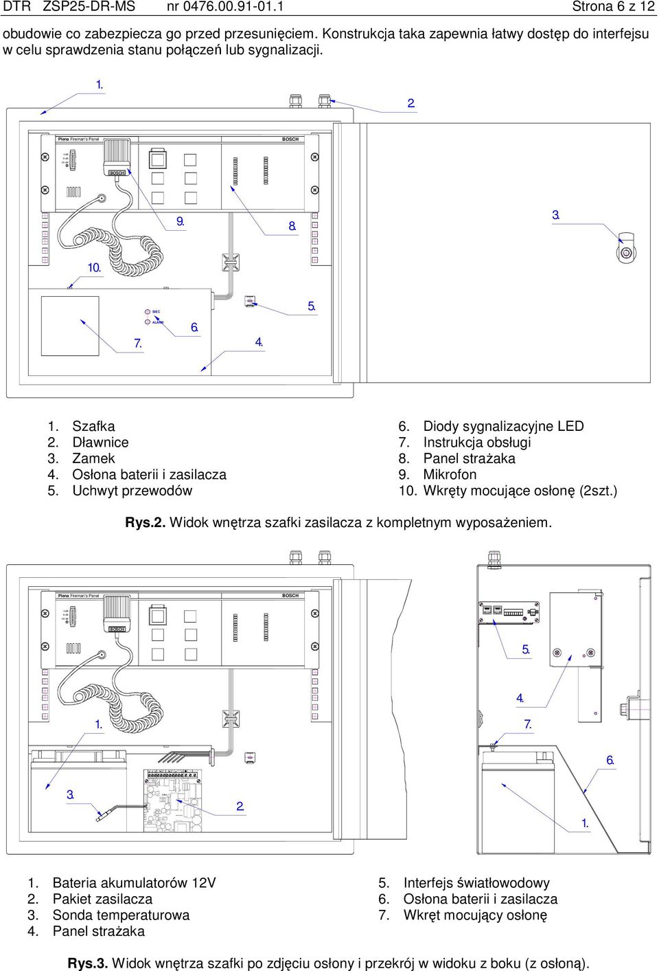 1. Szafka 2. Dławnice 3. Zamek 4. Osłona baterii i zasilacza 5. Uchwyt przewodów 6. Diody sygnalizacyjne LED 7. Instrukcja obsługi 8. Panel straŝaka 9. Mikrofon 10. Wkręty mocujące osłonę (2szt.) Rys.