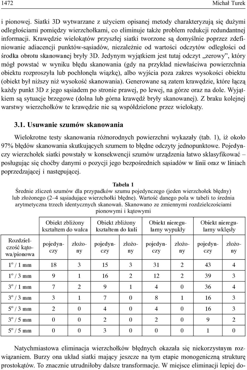 Krawêdzie wielok¹tów przysz³ej siatki tworzone s¹ domyœlnie poprzez zdefiniowanie adiacencji punktów-s¹siadów, niezale nie od wartoœci odczytów odleg³oœci od œrodka obrotu skanowanej bry³y 3D.