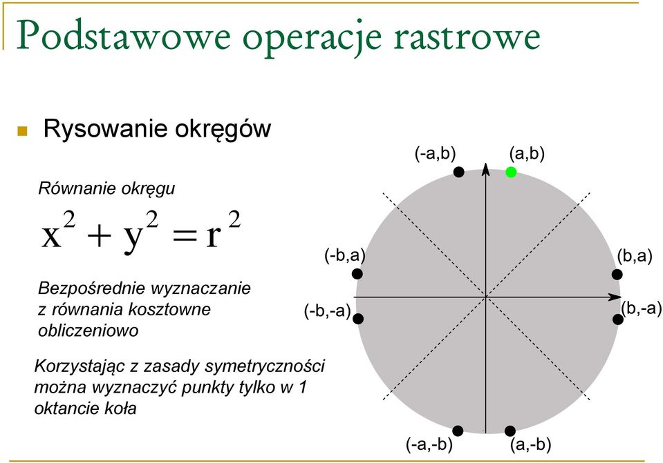 obliczeniowo Korzystając z zasady