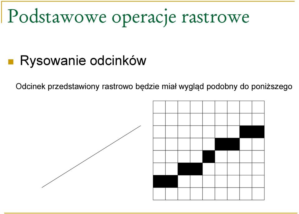 rastrowo będzie miał