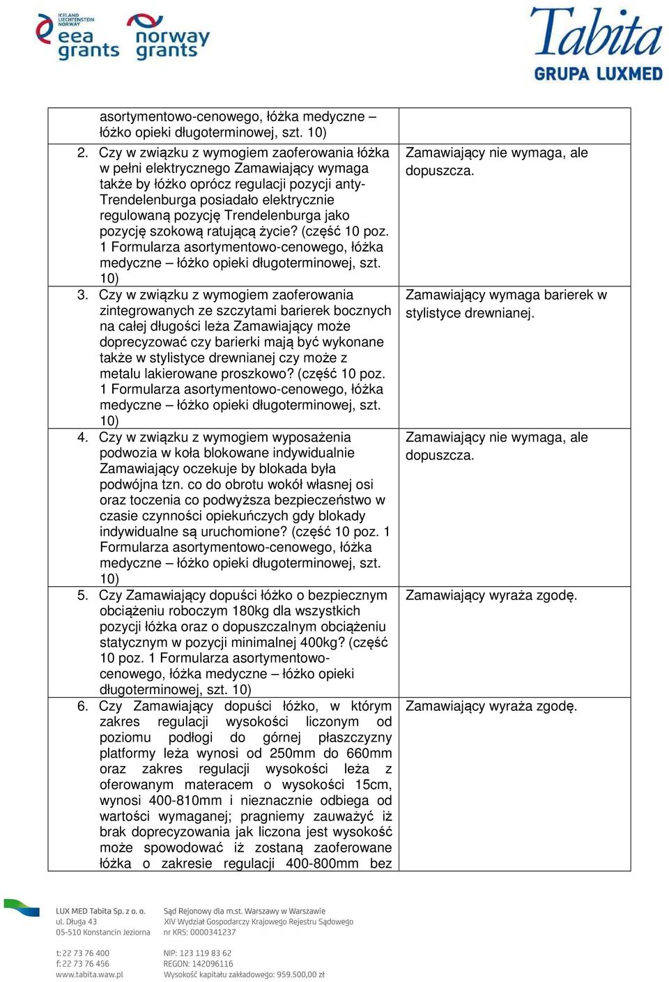 Trendelenburga jako pozycję szokową ratującą życie? (część 10 poz. 1 Formularza asortymentowo-cenowego, łóżka medyczne łóżko opieki długoterminowej, szt. 10) 3.